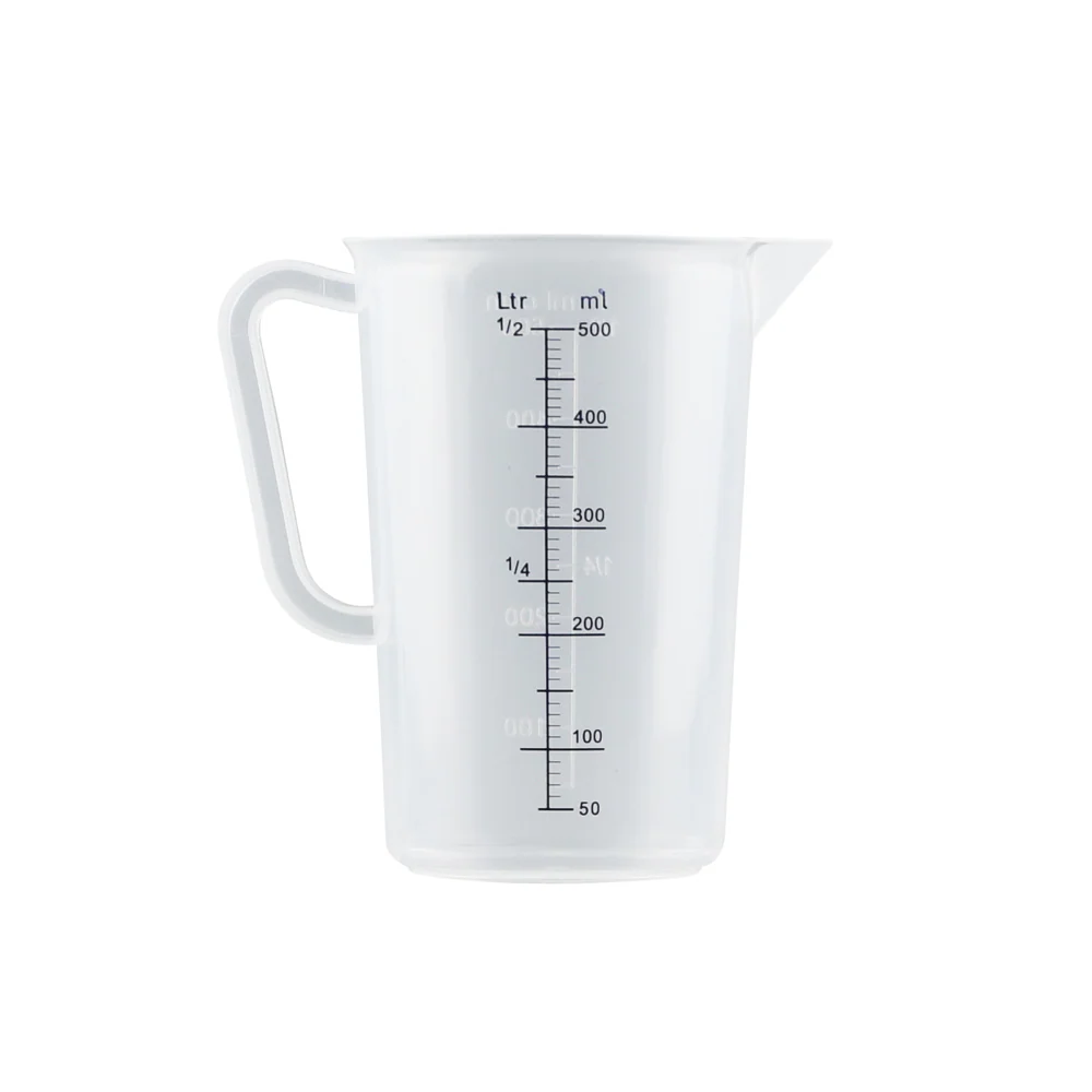 Measuring